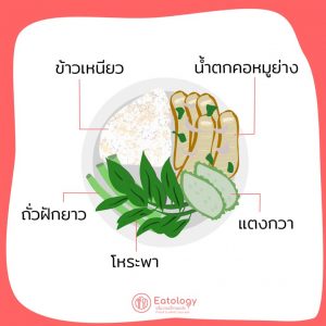อาหารอีสาน