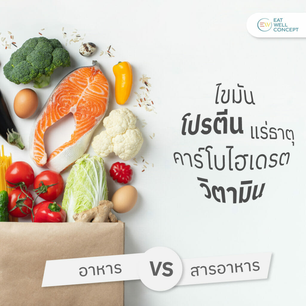 สารอาหาร และอาหาร