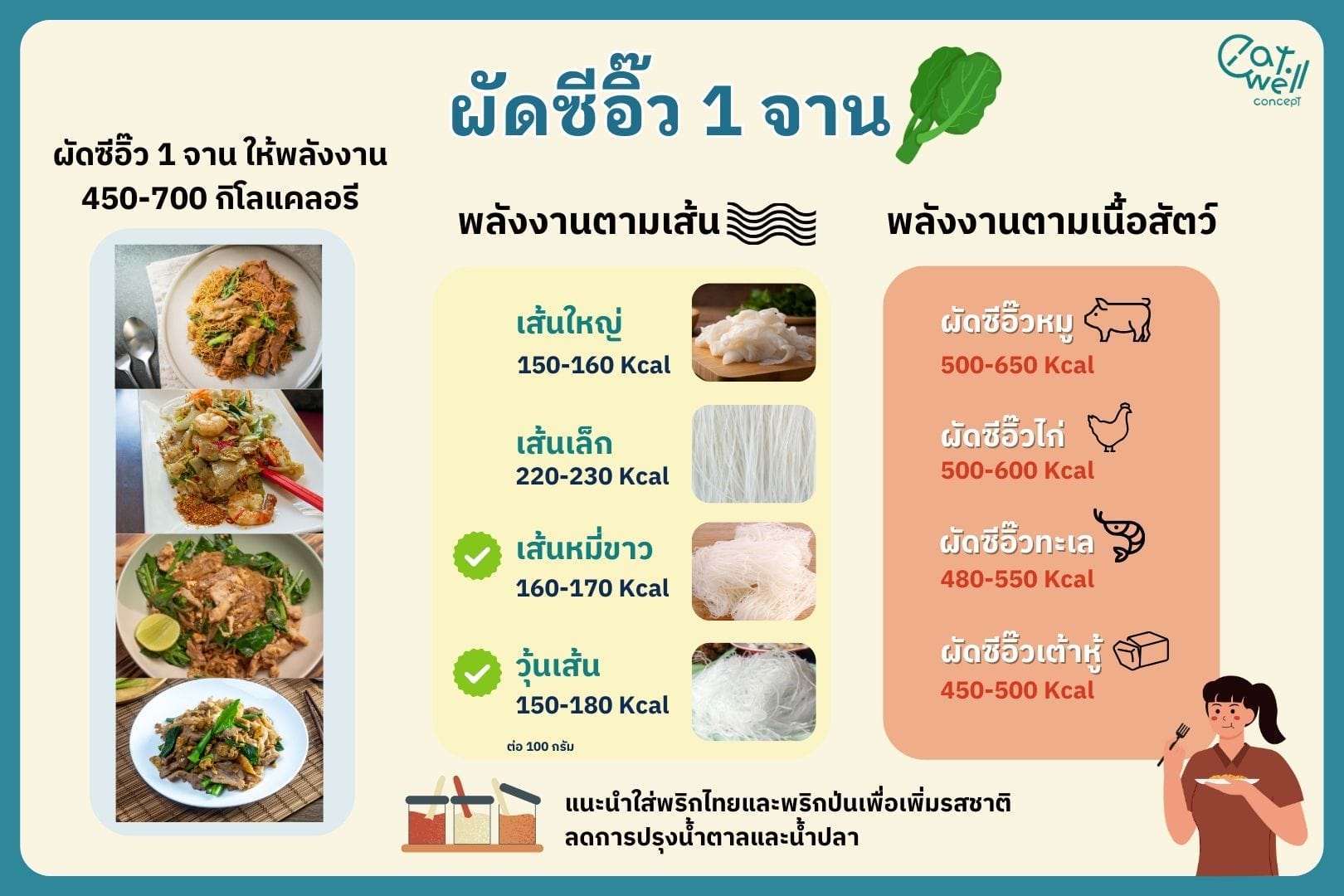 ผัดซีอิ๊ว 1 จาน-EWC