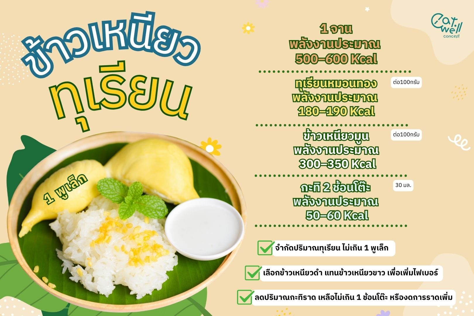 ข้าวเหนียวทุเรียน กี่แคล-EWC