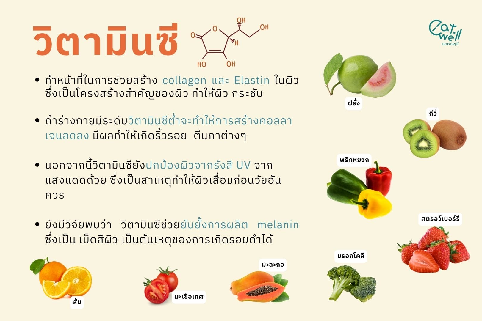 วิตามินซี-EWC