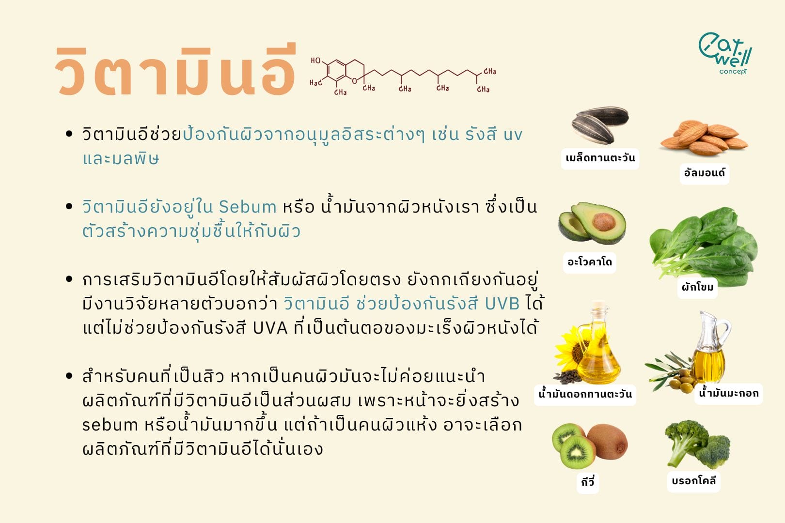วิตามินอี-EWC