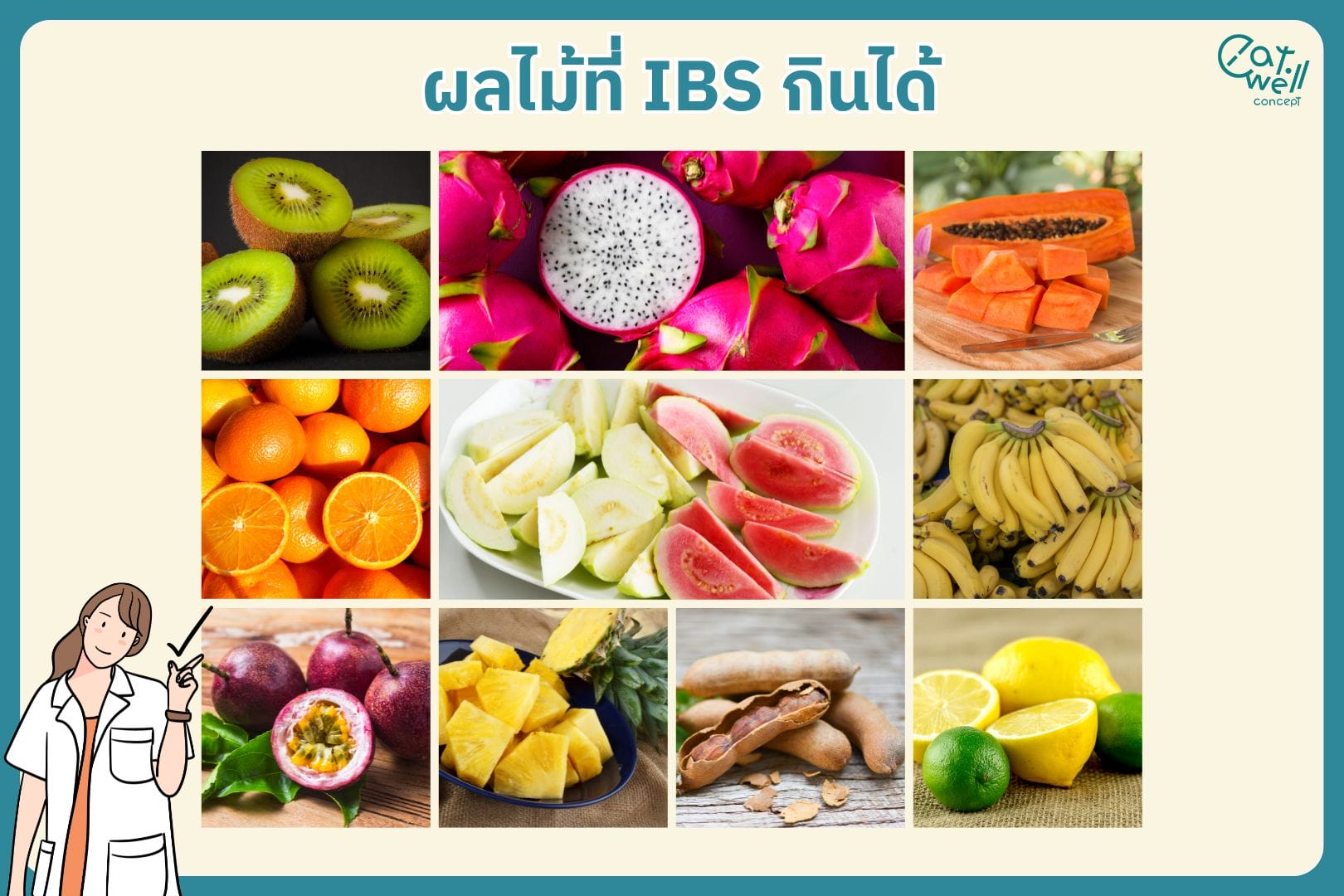 ผลไม้ที่ IBS กินได้-EWC