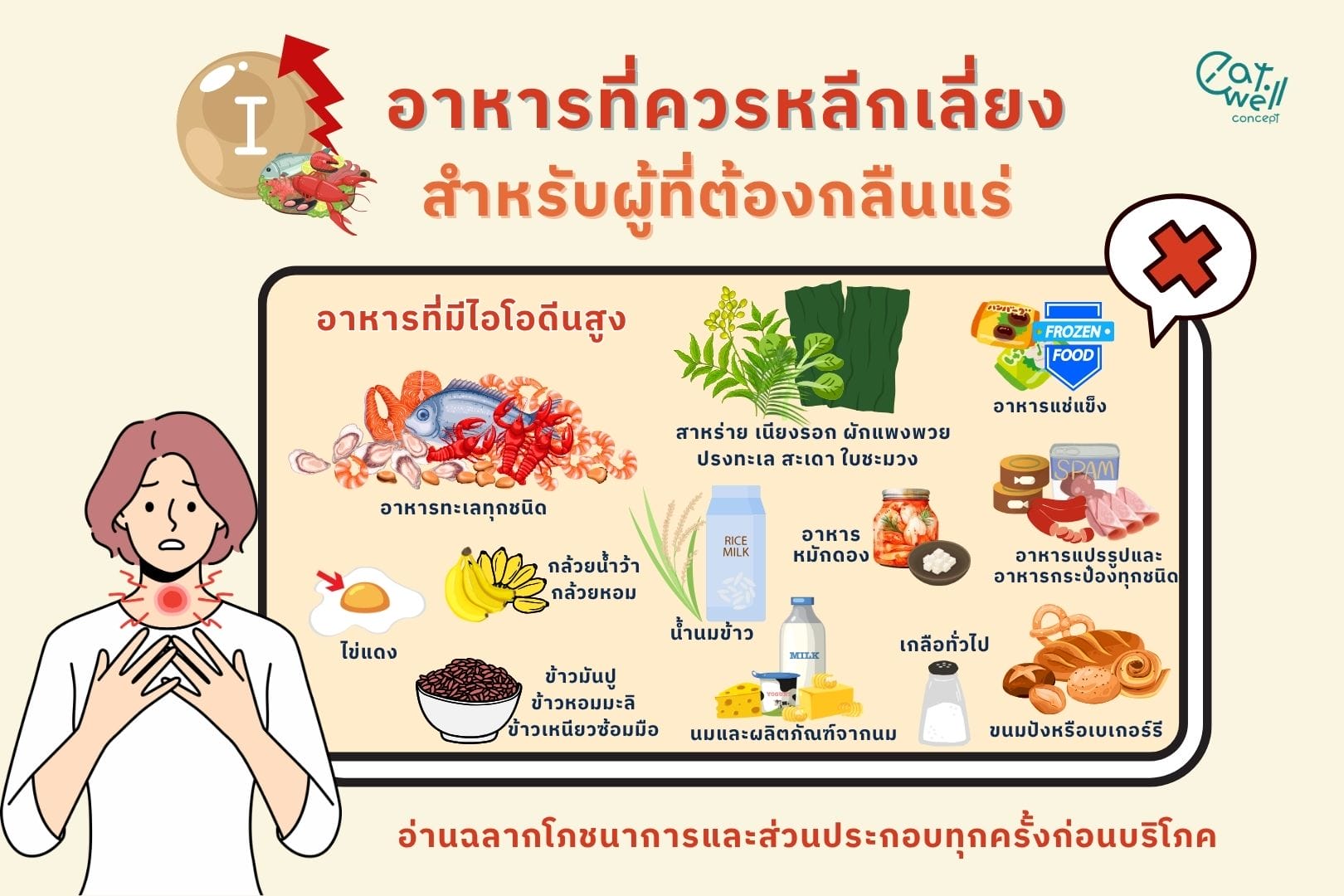 อาหารที่ควรหลีกเลี่ยง-กลืนแร่-EWC