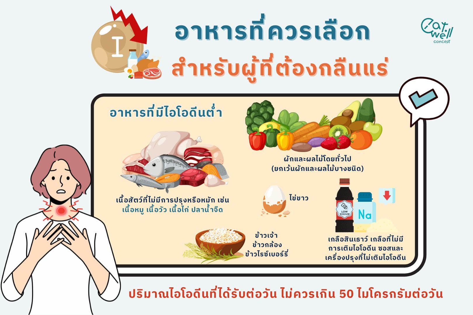 อาหารที่ควรเลือก-กลืนแร่-EWC