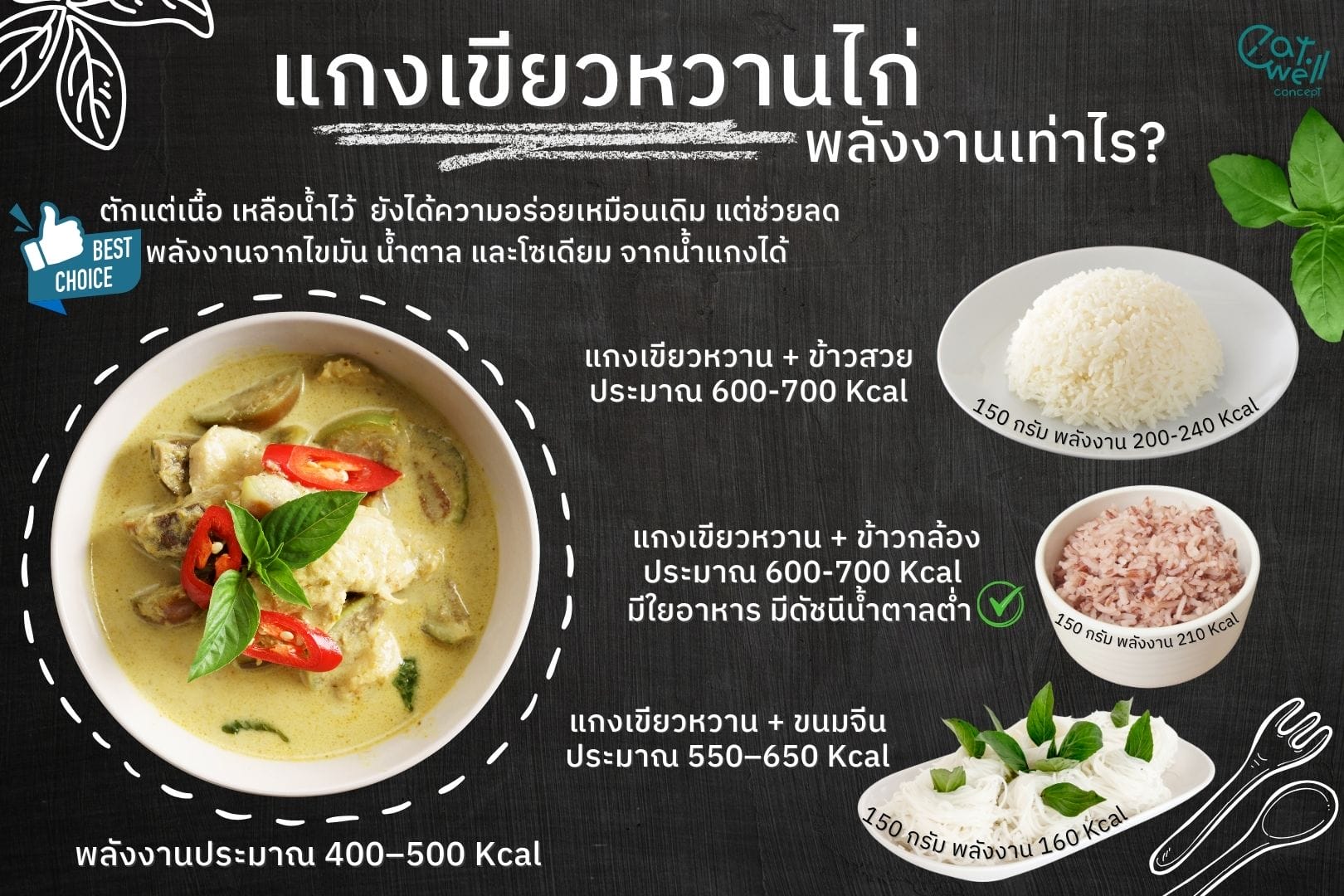 แกงเขียวหวานไก่ พลังงาน-EWC