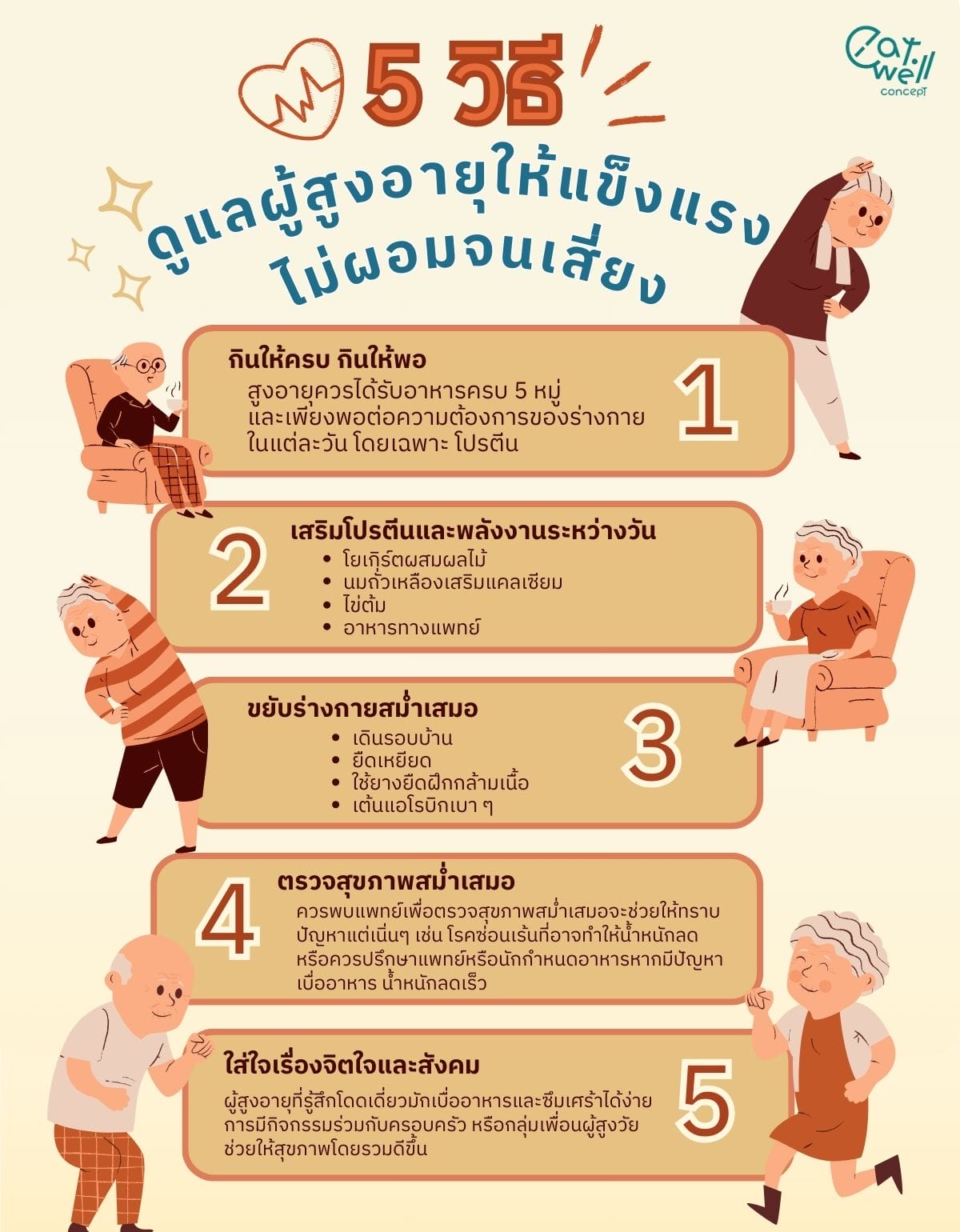 5วิธี ดูแลผู้สูงอายุให้แข็งแรง-EWC