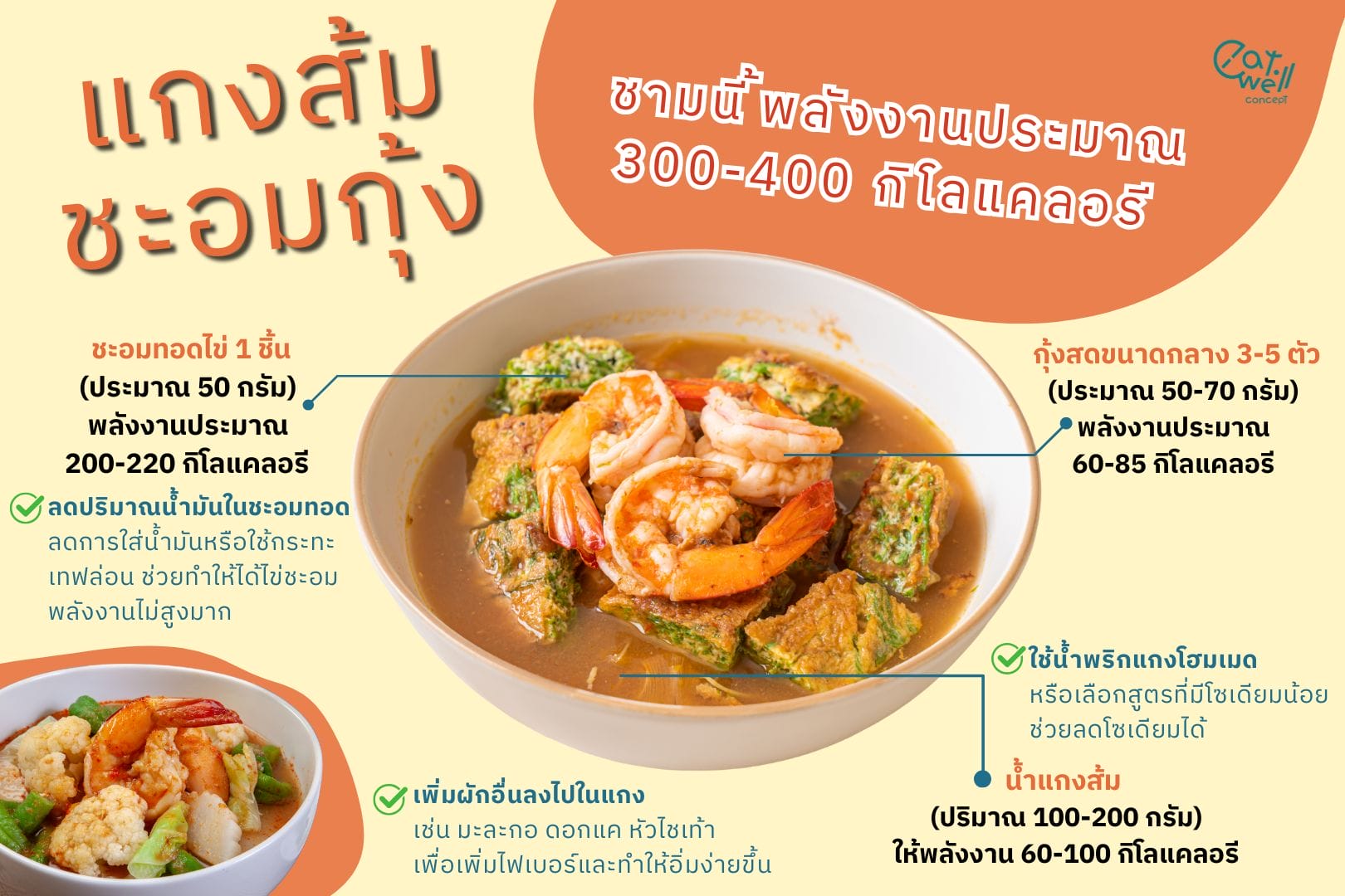แกงส้มชะอมกุ้ง-EWC