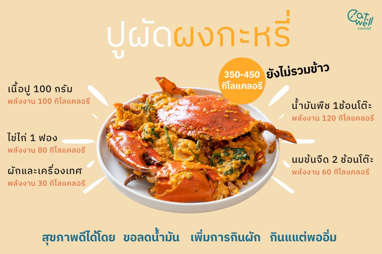 ปูผัดผงกะหรี่ -EWC