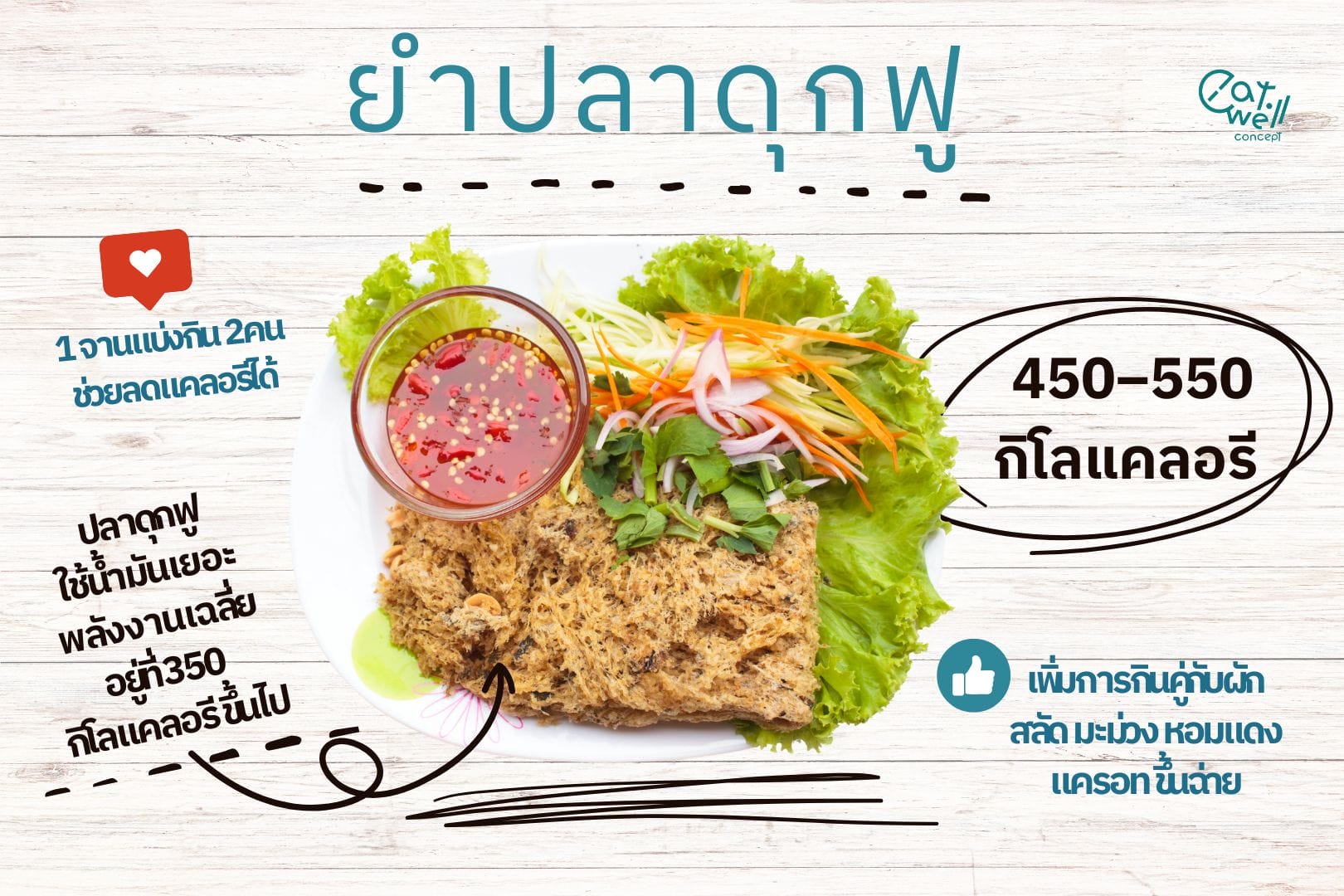 ยำปลาดุกฟู พลังงาน-EWC