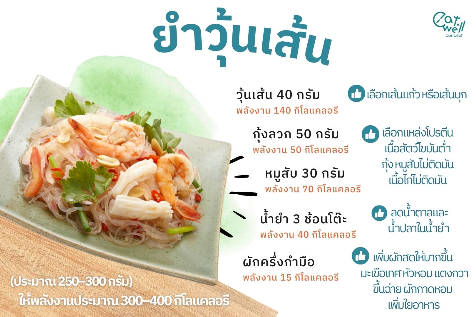 ยำวุ้นเส้น กี่แคล-EWC