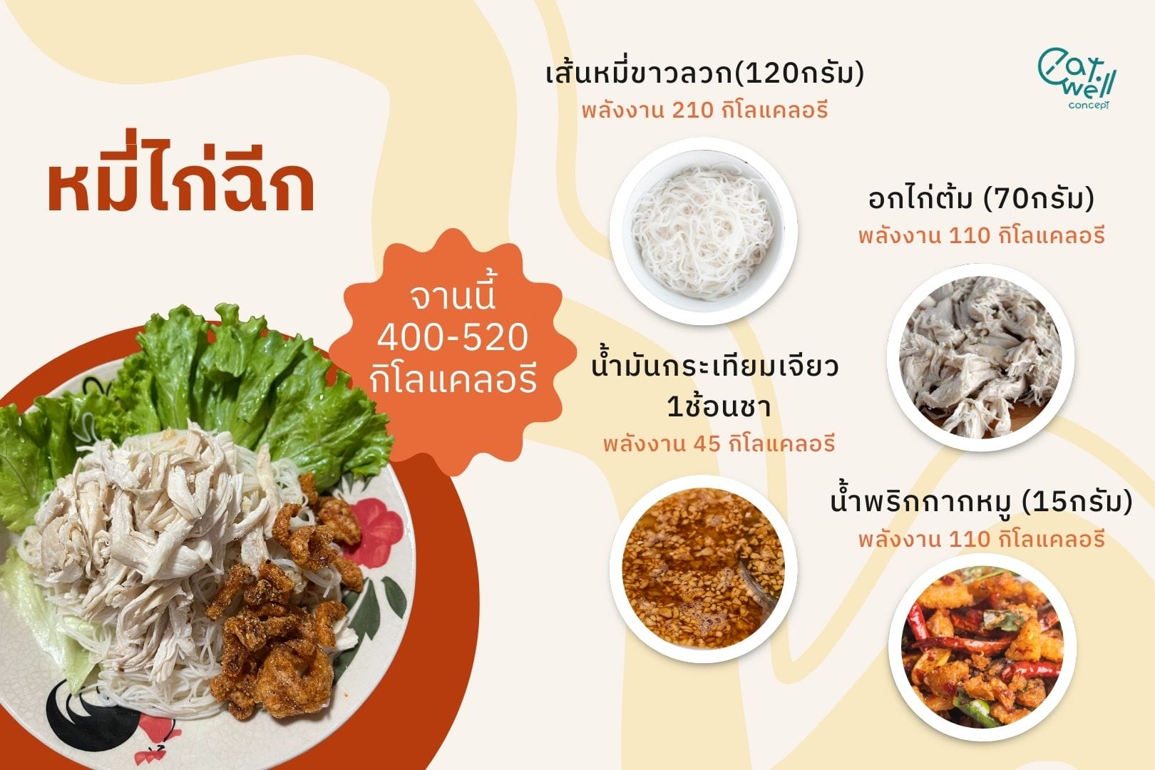 หมี่ไก่ฉีก กี่แคล-EWC