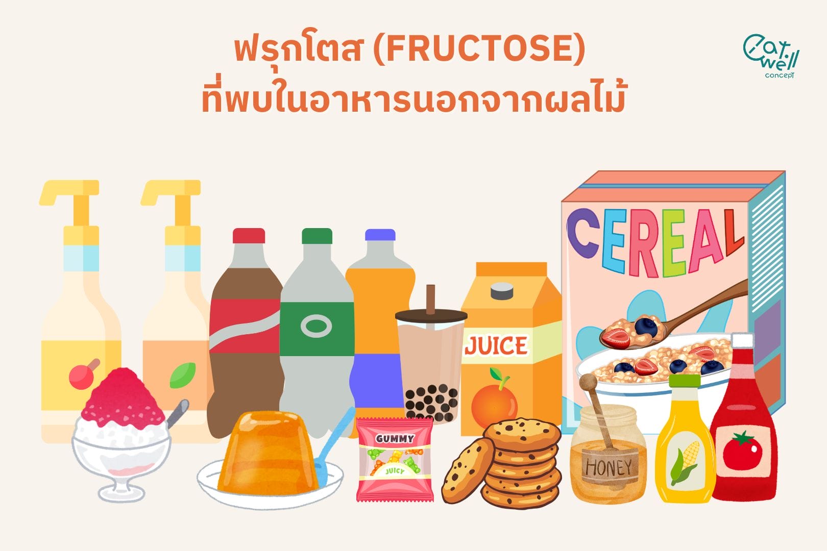 อาหารฟรุกโตส-EWC