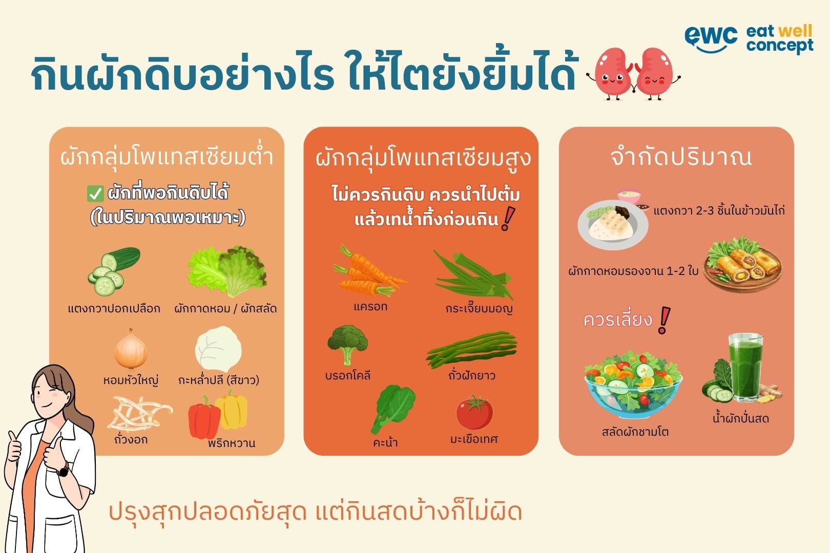 โรคไค กิน ผักดิบ ยังไง