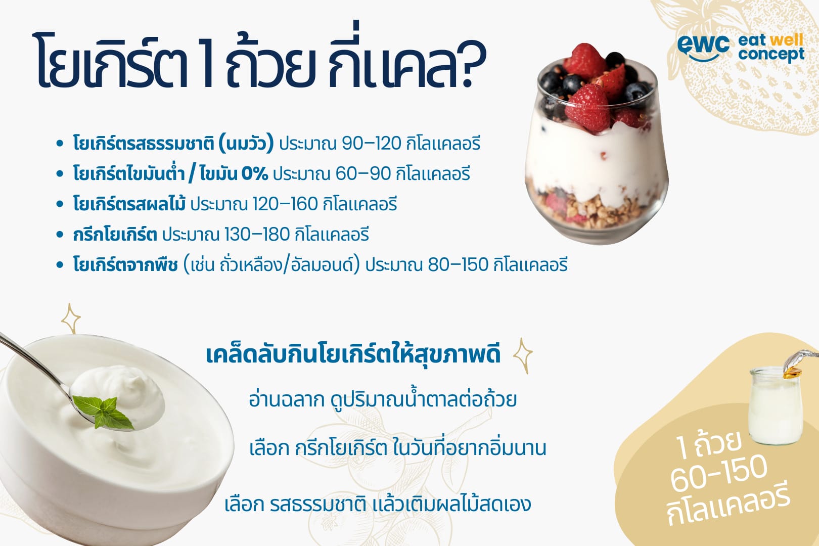 โยเกิร์ต1-ถ้วย-กี่แคล-EWC